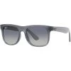 Ray-Ban Junior   9069S Opal Blue/Blue Grey Gradient Lenses -Fashion Sunglasses Store 0RJ9069S 71344L 030A result 21946.1688109023.1280.1280