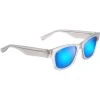 Maui Jim   Valley Isle Translucent Grey/Blue Hawaii Glass Polarised Lenses -Fashion Sunglasses Store Valley Isle B780 14 Quarter result 75661.1690175468.1280.1280